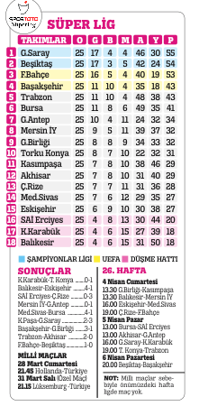Krizlerden lider doğar